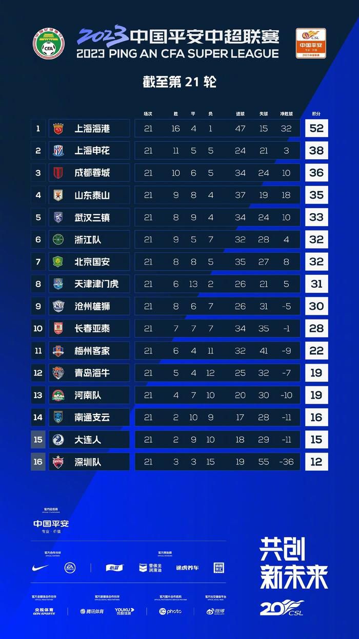 萧薇薇惊讶不已的说：姐......姐夫......你让我接受尚美？可是......可是我不懂经营公司啊......叶辰认真道：做事情，只要认真、负责，用心的同时对得起自己的良心，就算做不好也无妨。